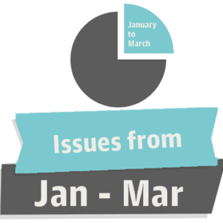 Issues from Jan – Mar 1965