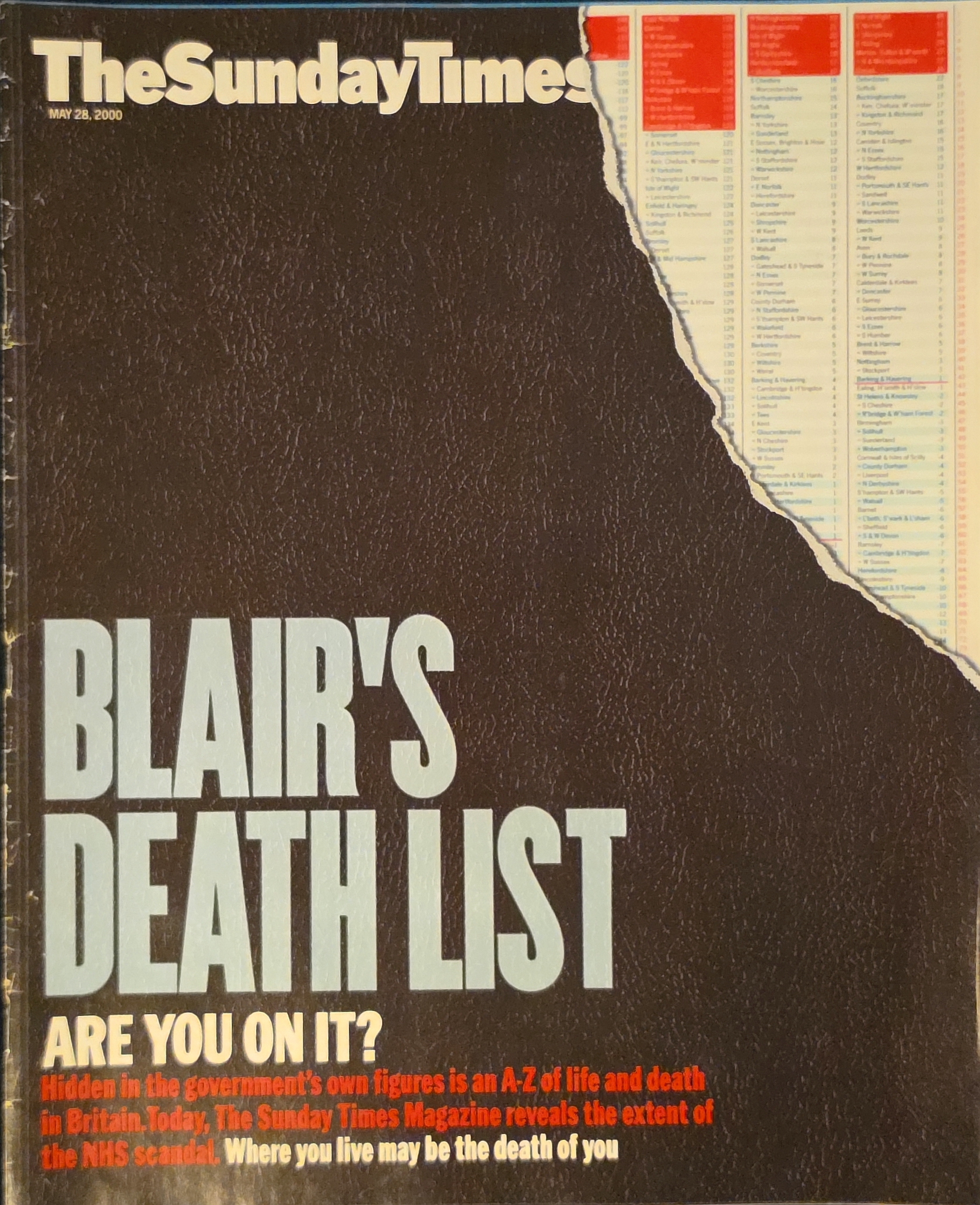 Sunday Times Magazine May 28th 2000